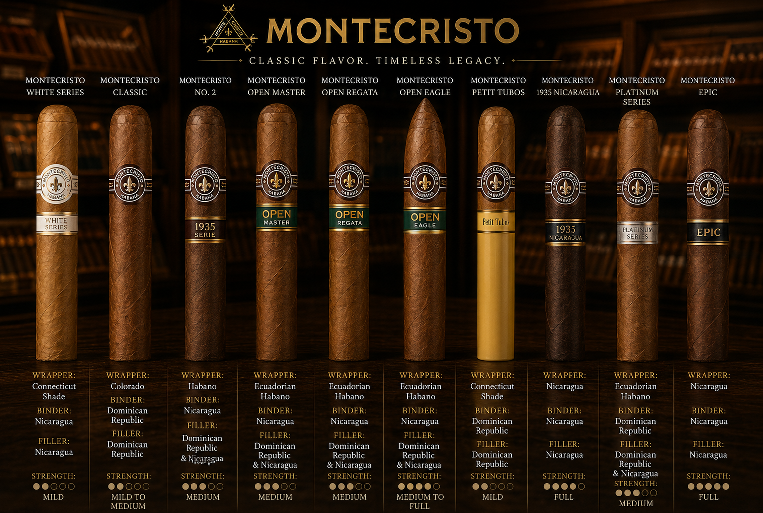 Montecristo