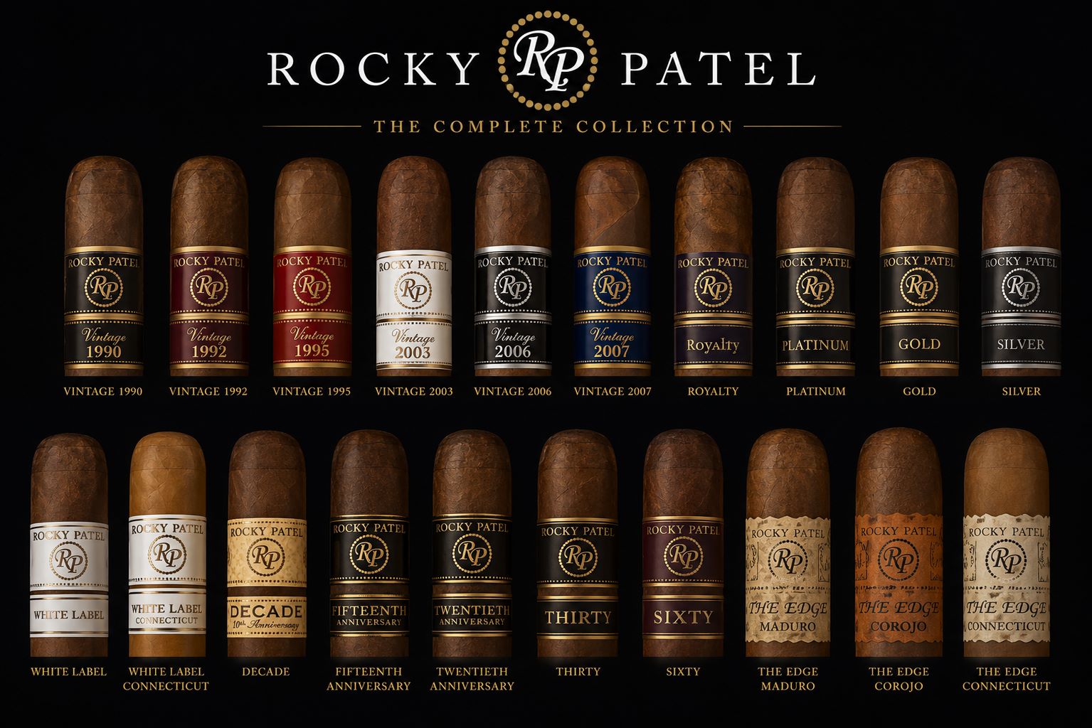 Rocky Patel